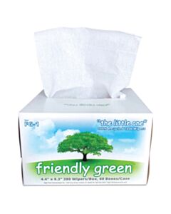 High Tech Conversions Friendly Green "The Little One" 100% Recycled Cell
