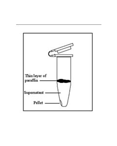 Millipore Ex-Wax Paraffin-Embedded Dna Extraction Kit