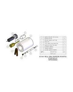 Agilent Technologies Starter Kit, 5.0 mm, 160 µL. Includes packing toolkit, 5 rotor assemblies and 6 sets of spare spacers and caps.
