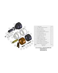 Agilent Technologies Starter Kit, 5.0 mm, 90 µL, liquids. Includes packing toolkit, 5 rotor assembli