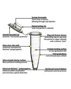 MTC Bio Microtube W/ cap, 1.5 mL, clear, sterile, 10/CS