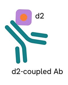 Revvity HTRF Anti-6His mAb d2-Conjugate, 1,000 Assay Points