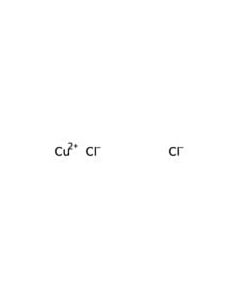 RICCA Verispec Copper (Cu) Standard