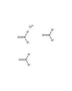 RICCA Verispec Chromium (Cr) Standard