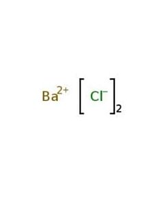RICCA Verispec Barium Standard For ICP 1000
