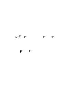 RICCA Verispec Niobium Standard For ICP
