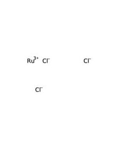 RICCA Verispecruthenium Standard For ICP
