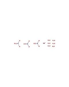 RICCA Verispec Cerium Standard For ICP 10