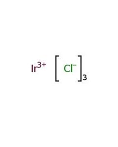 RICCA Verispec Iridium Standard For ICP/MS