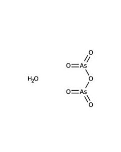 RICCA Verispec As Standard For ICP 1000