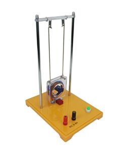 United Scientific Hand Rule Demonstrator