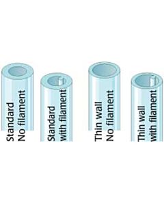 World Precision Instruments Standard Glass Capillaries-1b100f-6