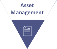 Asset Management